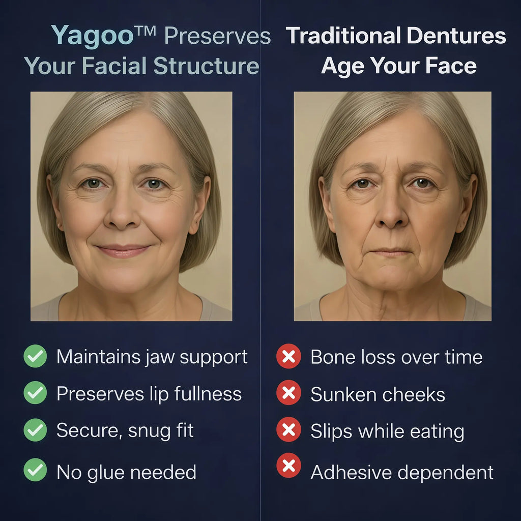 Premium Full Denture Set – Restore Your Confident Smile at Home