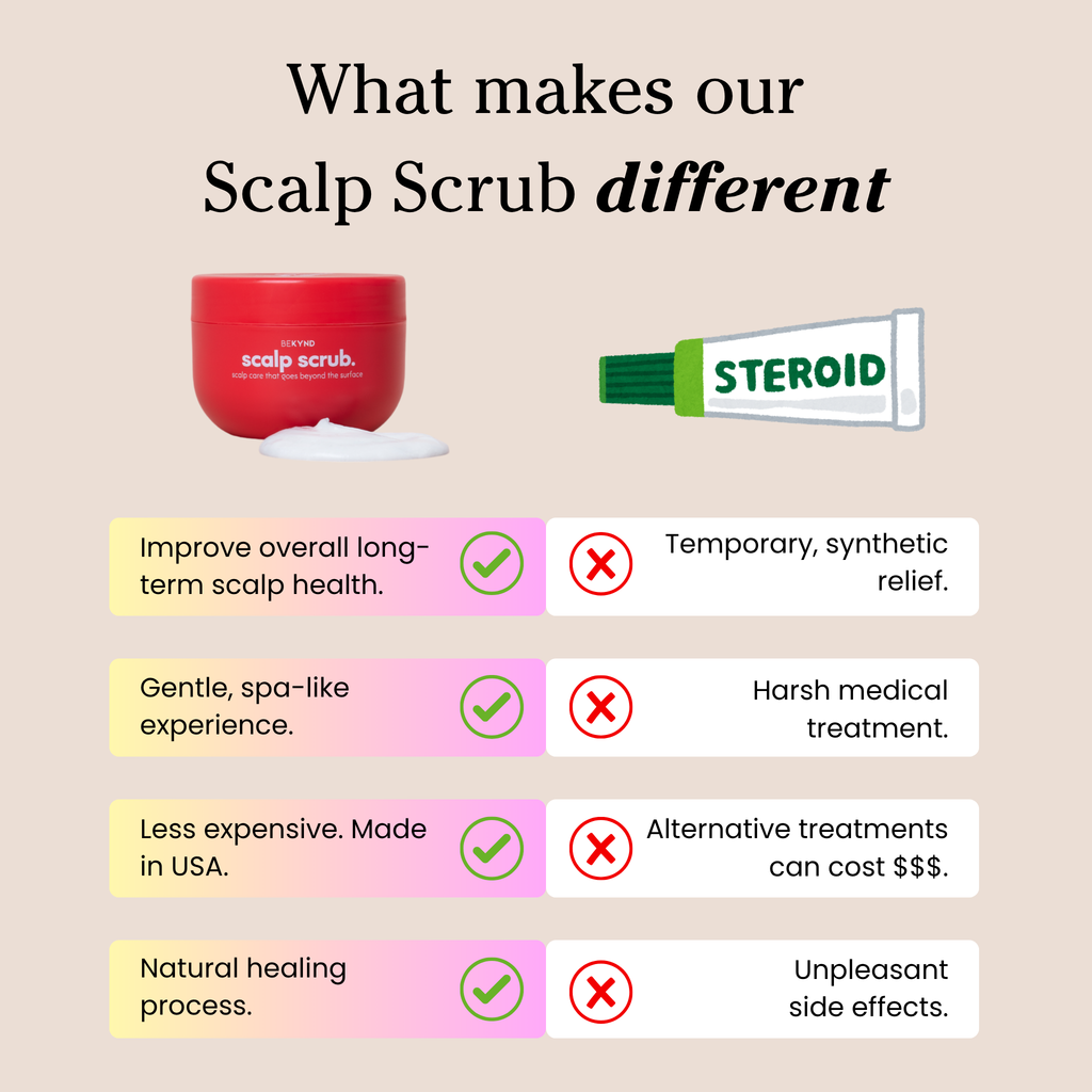 "This scrub is the only thing that helped with the irritation on my scalp." Amelia T
