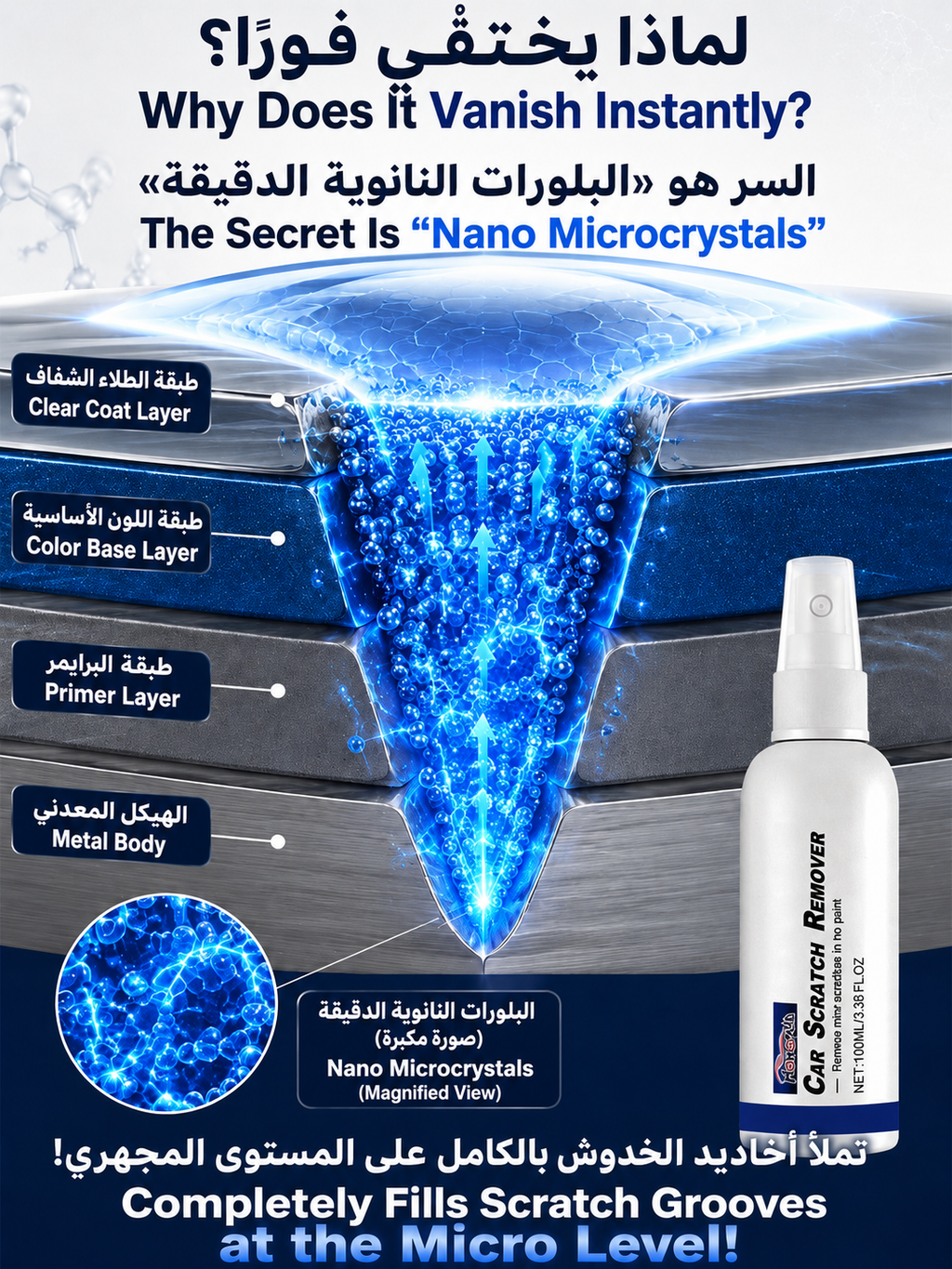 Car Scratch Remover Spray – Repair Scratches & Restore Car Paint