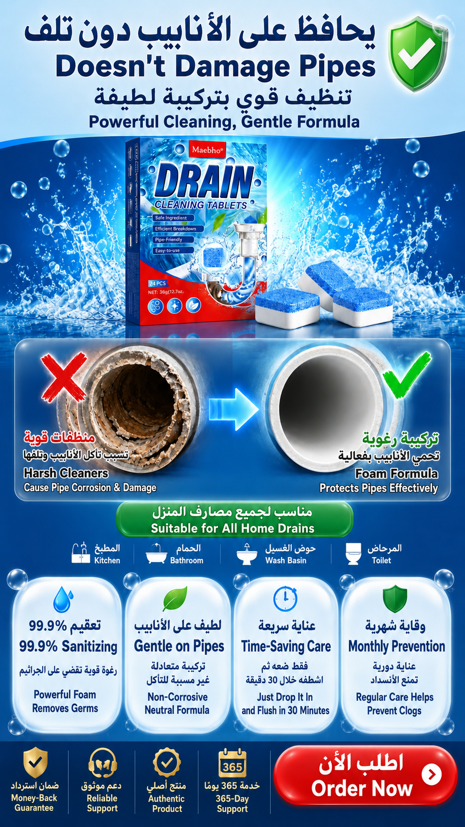Powerful Drain Cleaning Tablets – Remove Clogs, Grease & Bad Odors Easily