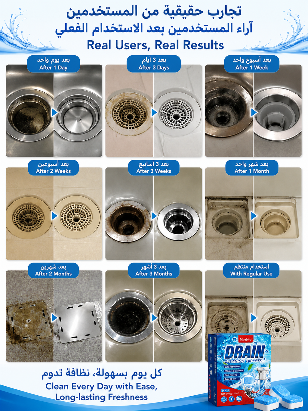 Powerful Drain Cleaning Tablets – Remove Clogs, Grease & Bad Odors Easily