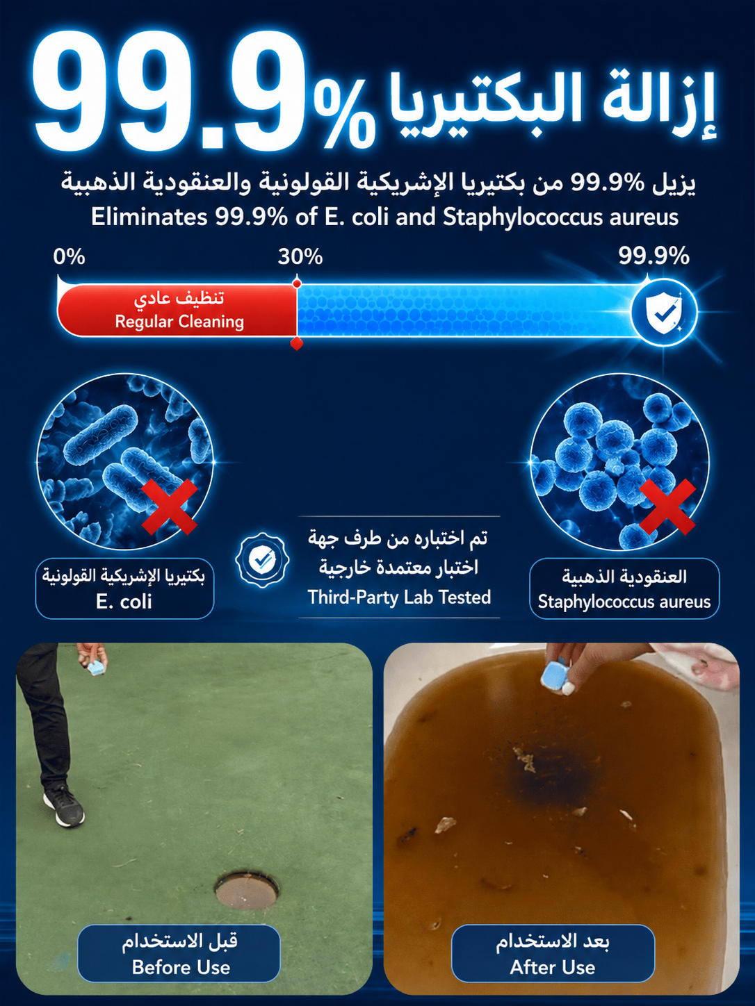 Powerful Drain Cleaning Tablets – Remove Clogs, Grease & Bad Odors Easily