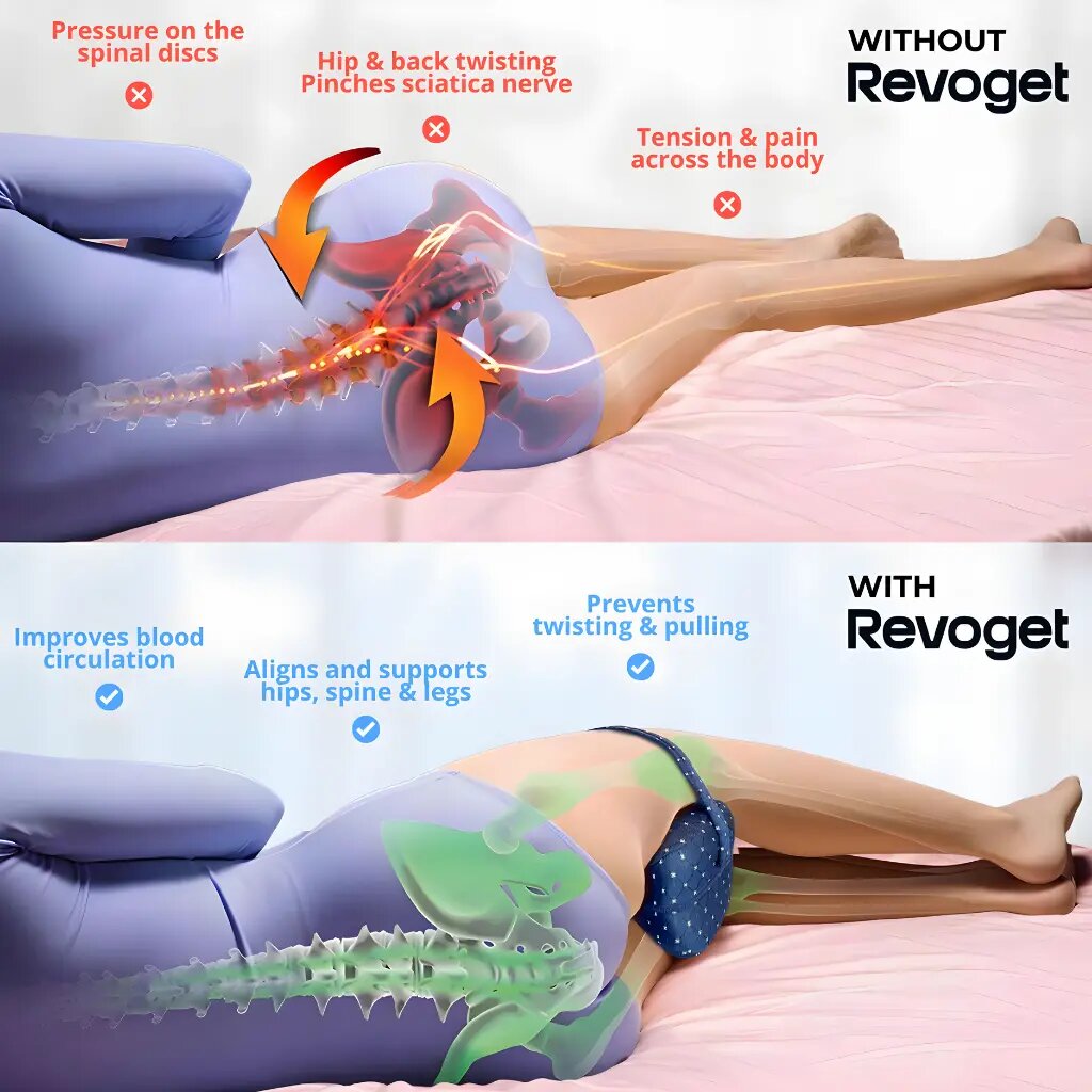 Buyora Leg & Knee Alignment Pillow – Hip & Lower Back Support for Better Sleep