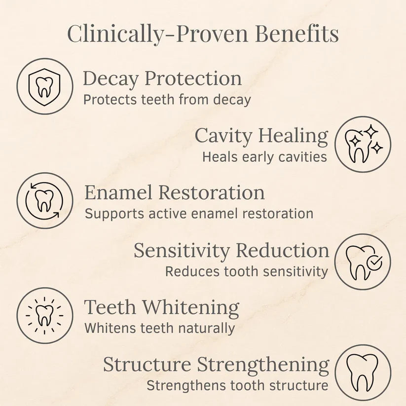 Nano Teeth Repair Serum™ – Restore Enamel, Remove Stains & Refresh Your Smile