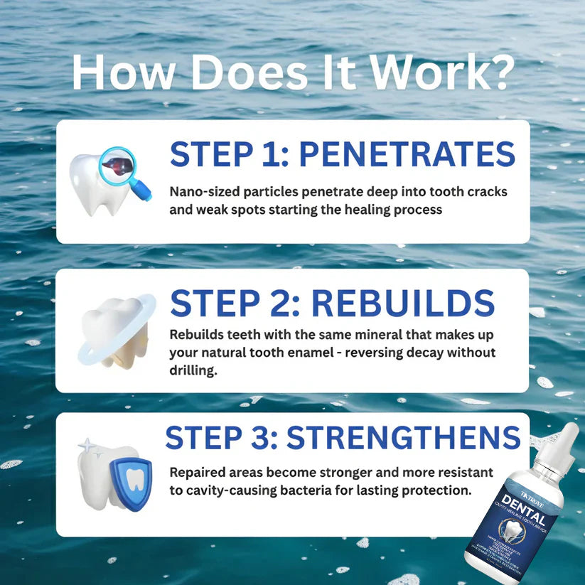 Nano Teeth Repair Serum™ – Restore Enamel, Remove Stains & Refresh Your Smile