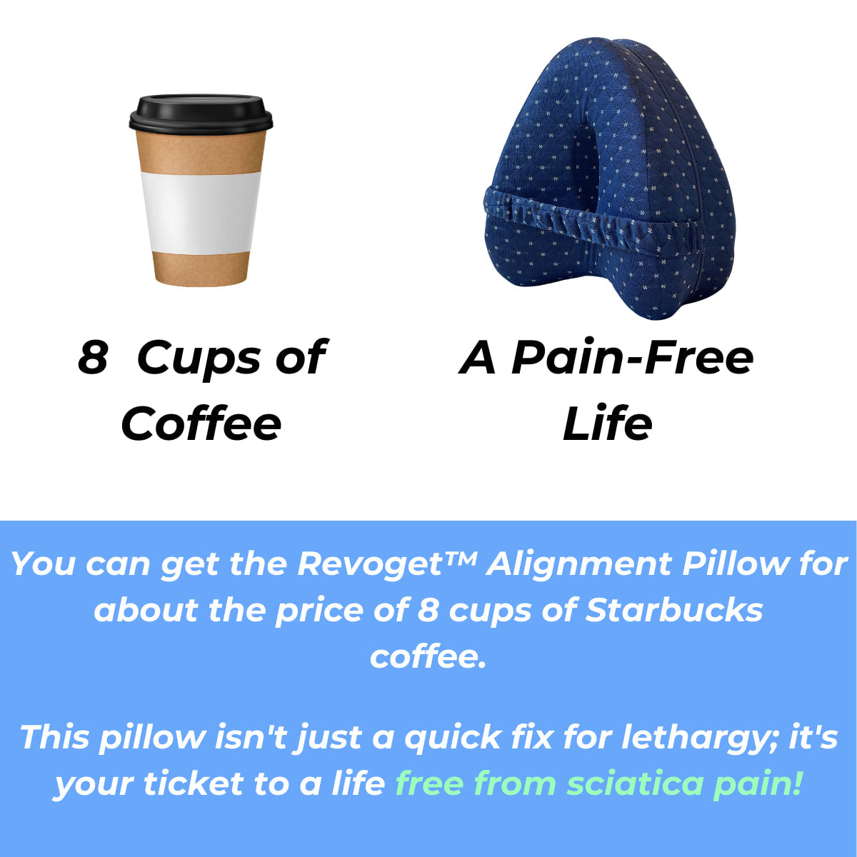 Buyora Leg & Knee Alignment Pillow – Hip & Lower Back Support for Better Sleep