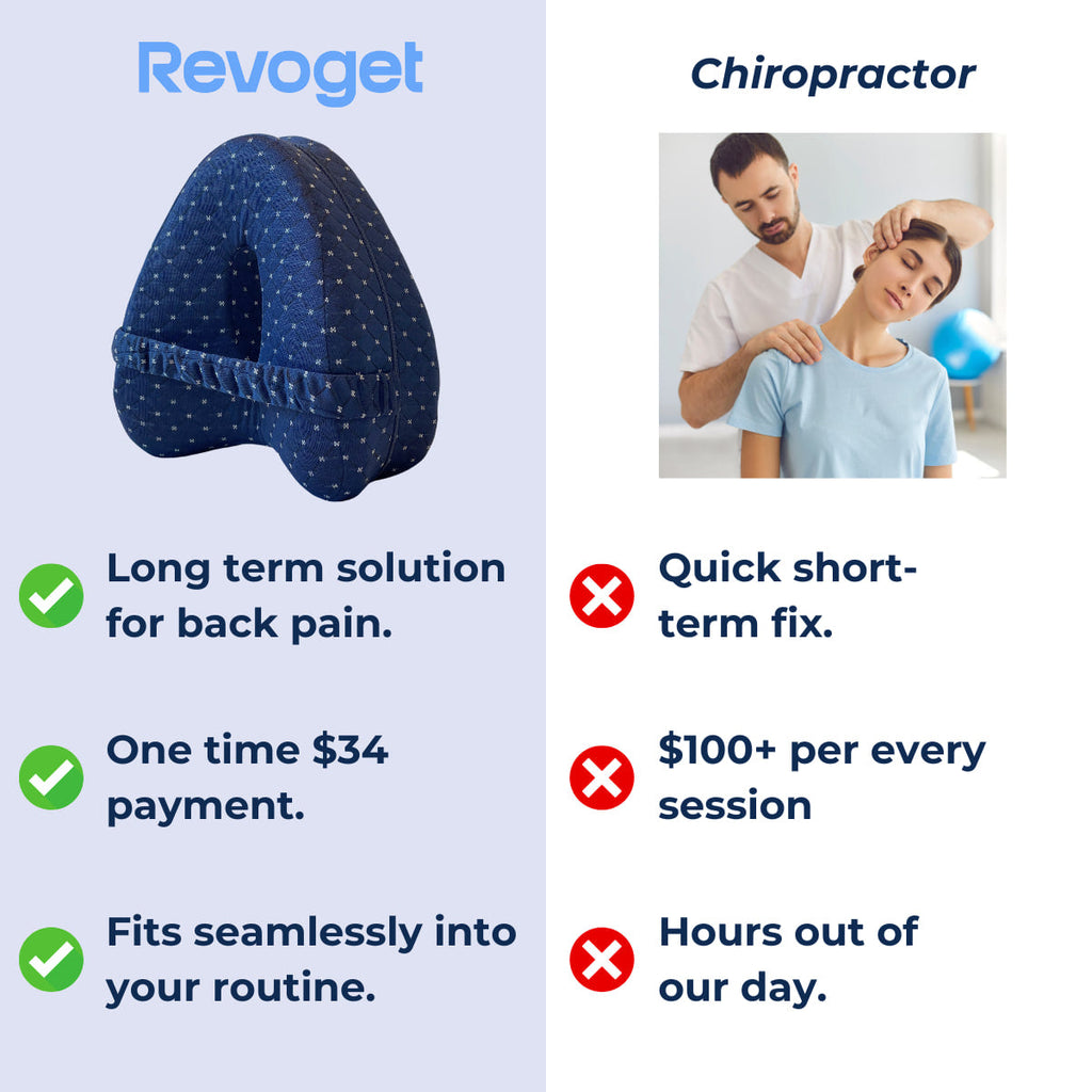 Buyora Leg & Knee Alignment Pillow – Hip & Lower Back Support for Better Sleep