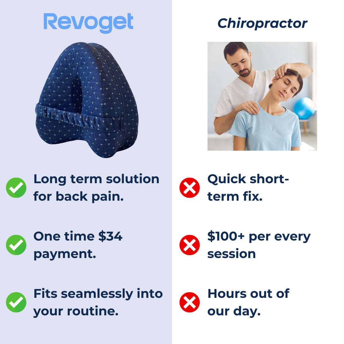 Buyora Leg & Knee Alignment Pillow – Hip & Lower Back Support for Better Sleep