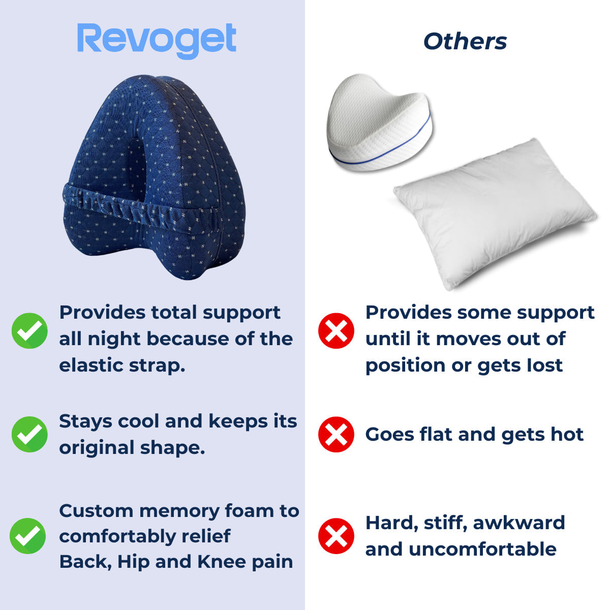 Buyora Leg & Knee Alignment Pillow – Hip & Lower Back Support for Better Sleep